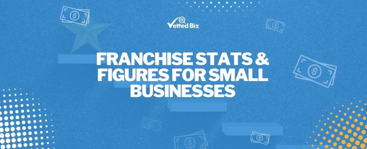 Franchise Stats And Figures For Small Businesses (2025)