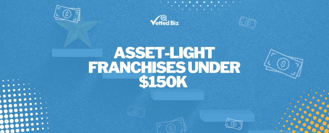 Best Asset-Light Franchises Under $150K in 2026: Low Overhead, High Growth Potential