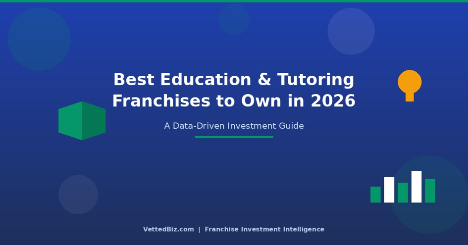 Best Education and Tutoring Franchises to Own in 2026: A Data-Driven Investment Guide