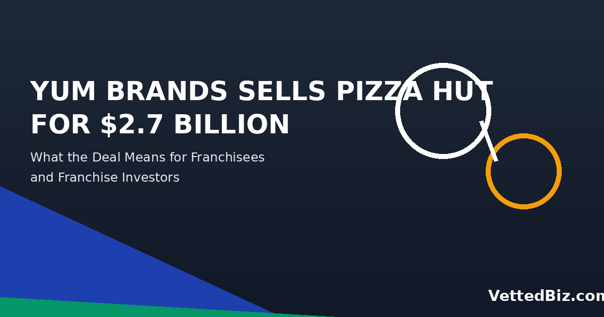 Yum Brands Sells Pizza Hut for $2.7 Billion: What the Deal Means for Franchisees and Investors