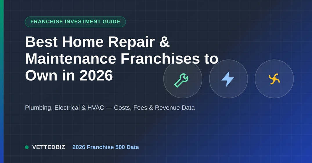 Best Home Repair & Maintenance Franchises to Own in 2026: Plumbing, Electrical & HVAC Investment Guide