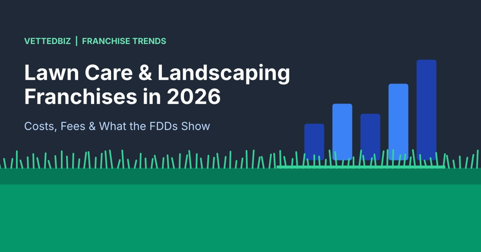 Lawn Care and Landscaping Franchises in 2026: What the FDDs Really Show
