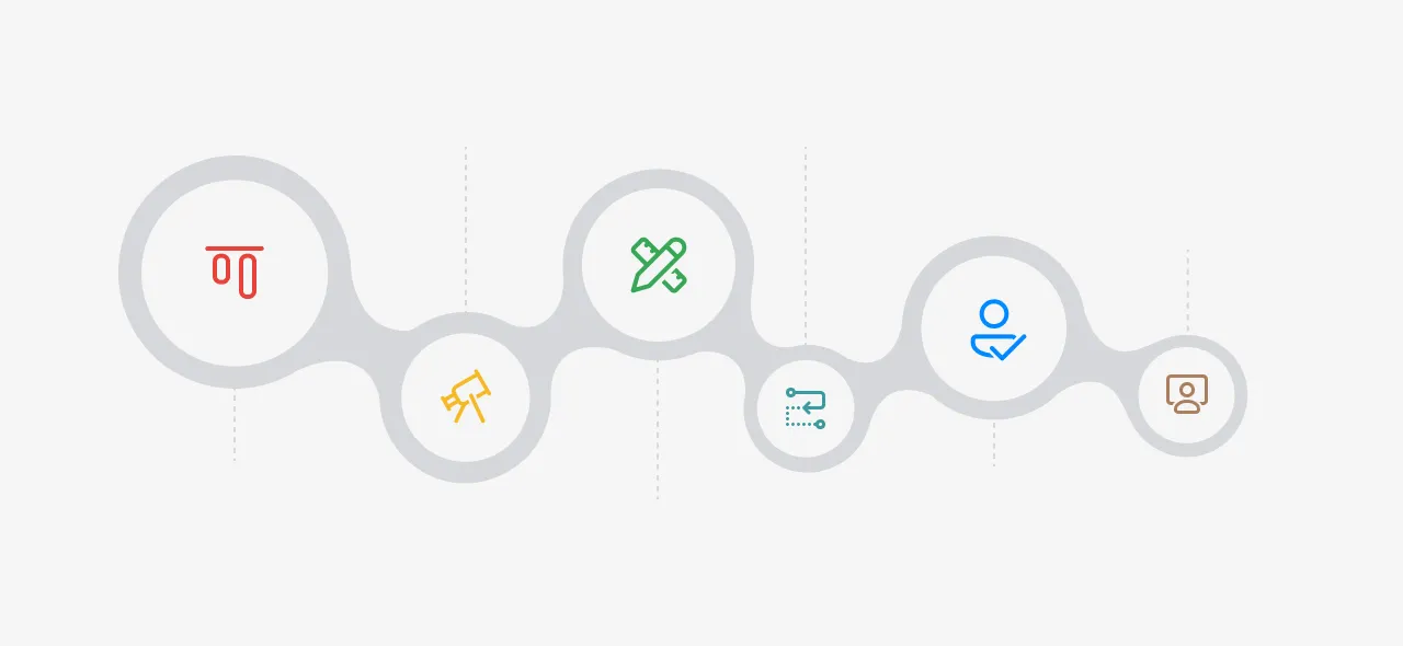 Image of strategy steps