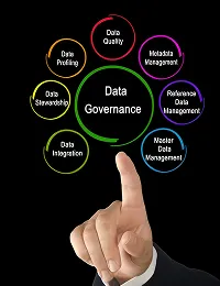 Finger showing a business chart steps