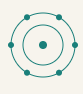 Bohr model of a carbon atom with six electrons orbiting in two shells around the nucleus.