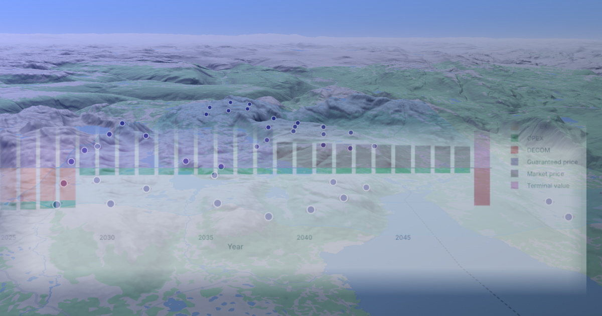 Wind farm layout with yield and financial results overlaid in Vind AI, used to assess an acquisition target