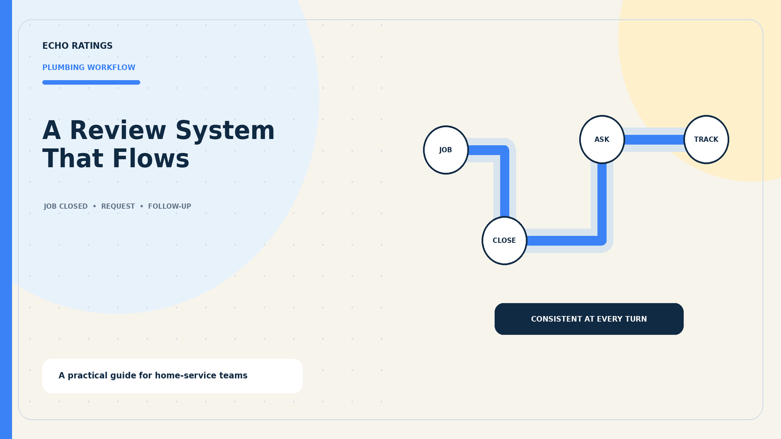 How Plumbers Can Build a Consistent Review Request System