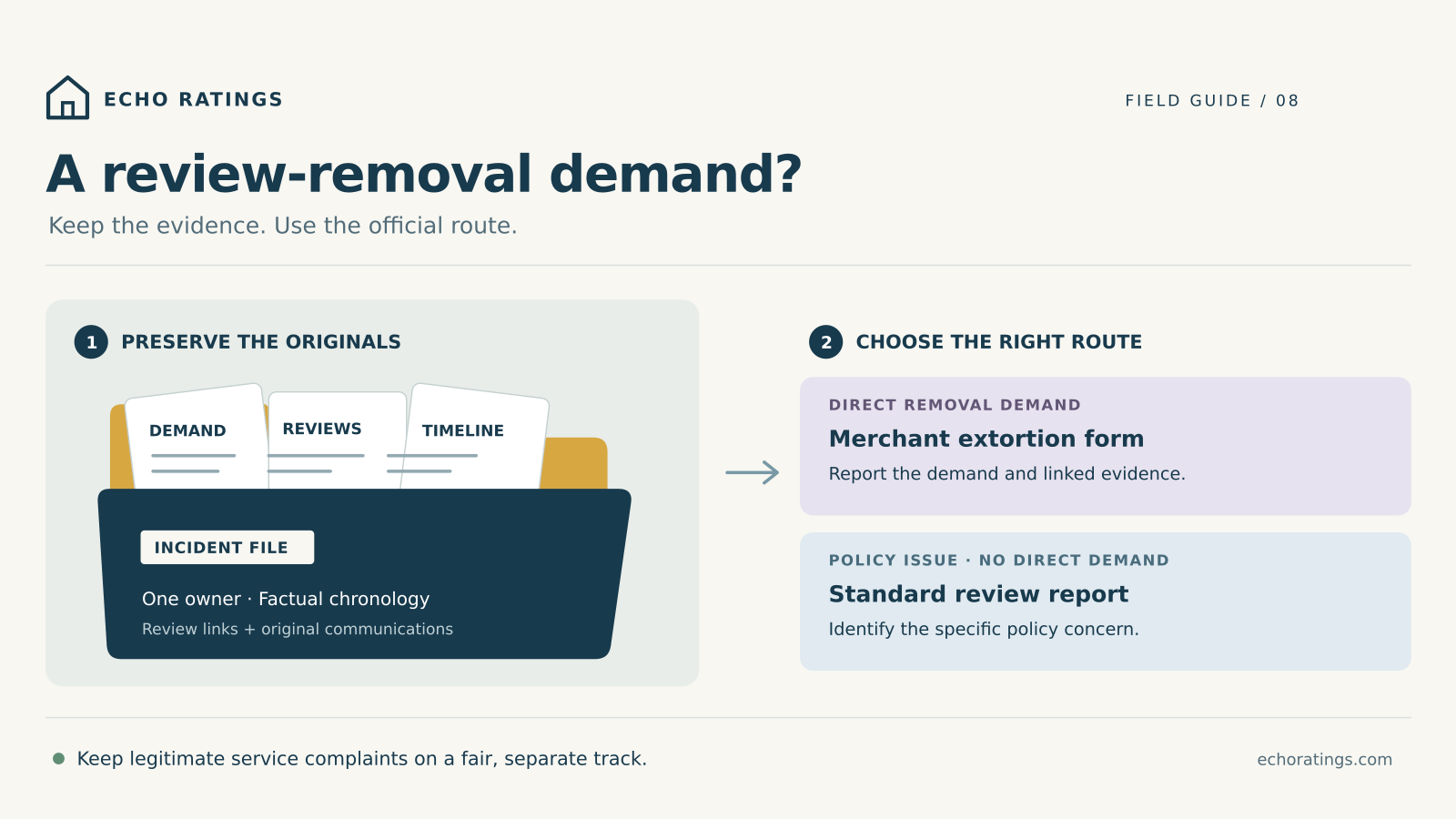 Review-extortion evidence checklist and two Google reporting routes for home-service teams