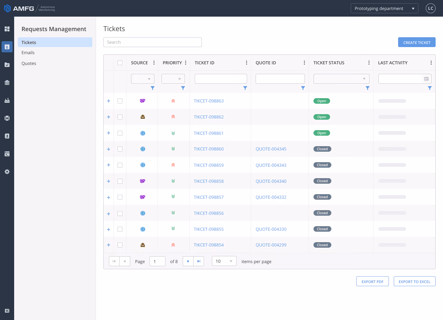 A page showing all tickets. It shows each ticket's source, priority, ticket ID, quote ID, and status.