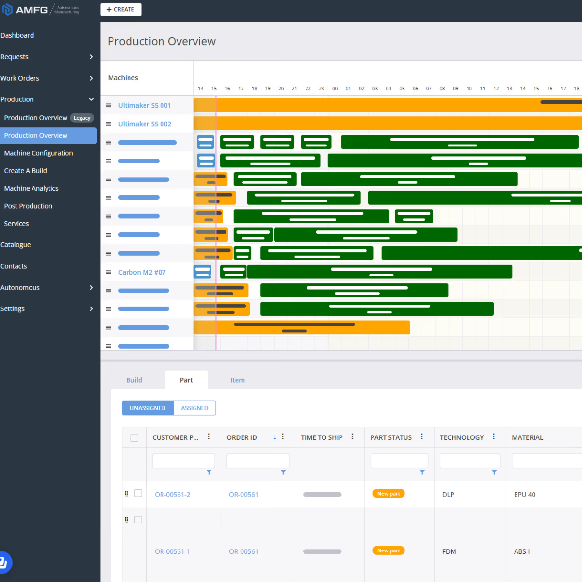 AMFG Gantt chart screen to show timeline changes.