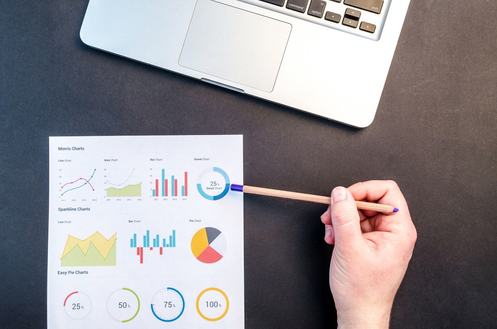 16 Questions to Include in a New Hire Survey