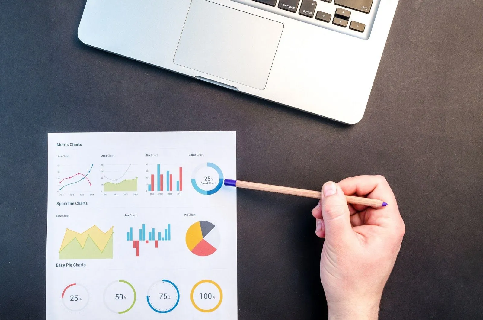 16 Questions to Include in a New Hire Survey