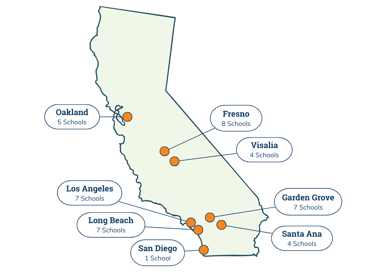 Map of 45 schools across 8 school districts throughout California: Oakland (5 schools), Fresno (8 schools), Visalia (4 schools), Garden Grove (7 schools), Los Angeles (7 schools), Santa Ana (4 schools), Long Beach (7 schools), San Diego (1 school)