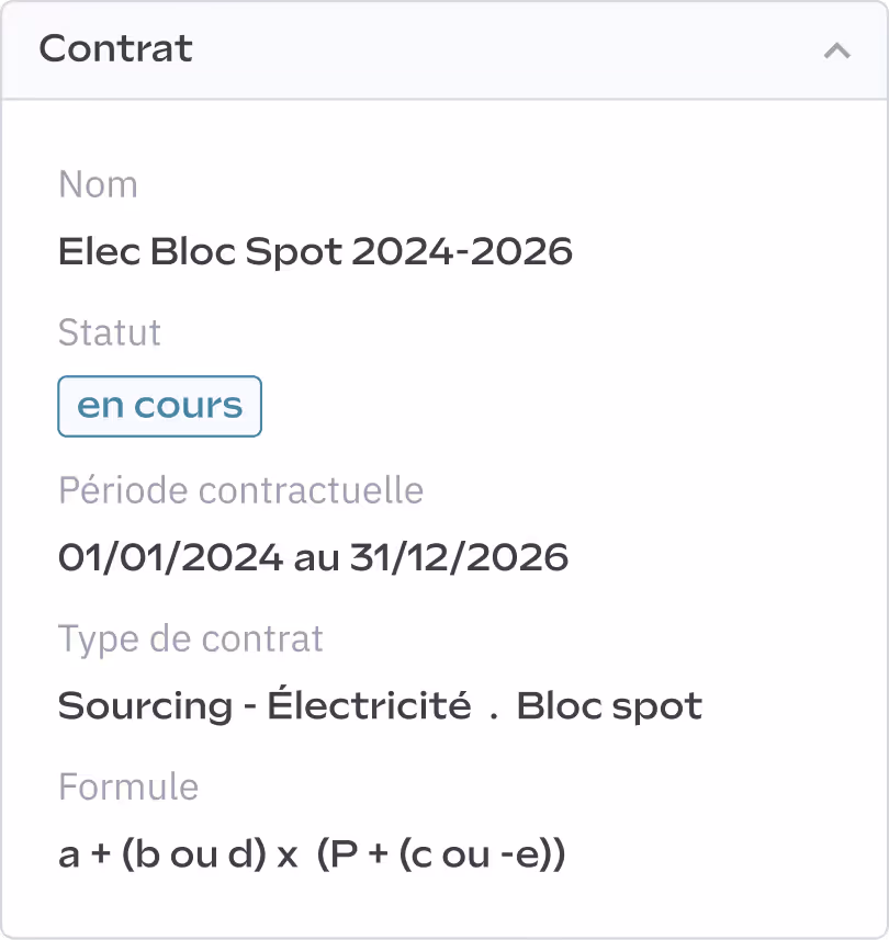 Asset contrat product