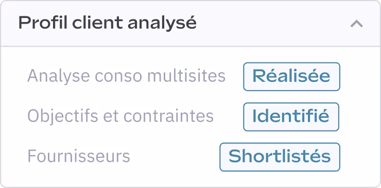 Image produit