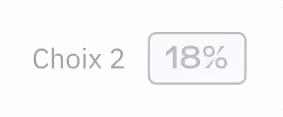 Un élément qui affiche "choix 2" et un encore avec écrit devant "18%"
