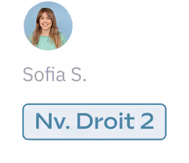 Fiche de profil de Sofia S. indiquant son nom et son avatar, avec un bouton intitulé « Nv. Droit 2 ».