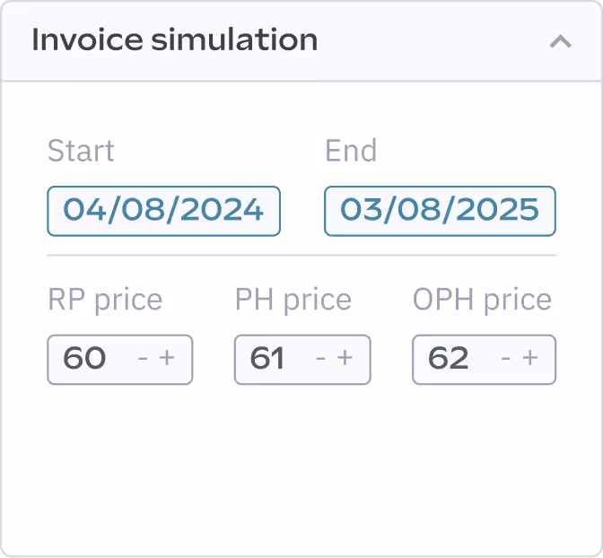 Invoice simulation tool with fields for start date (04/08/2024), end date (03/08/2025), and price inputs for RP (60), PH (61), OPH (62).