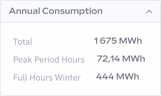 Annual energy consumption details: Total 1675 MWh, Peak Period Hours 72.14 MWh, Full Winter Hours 444 MWh.