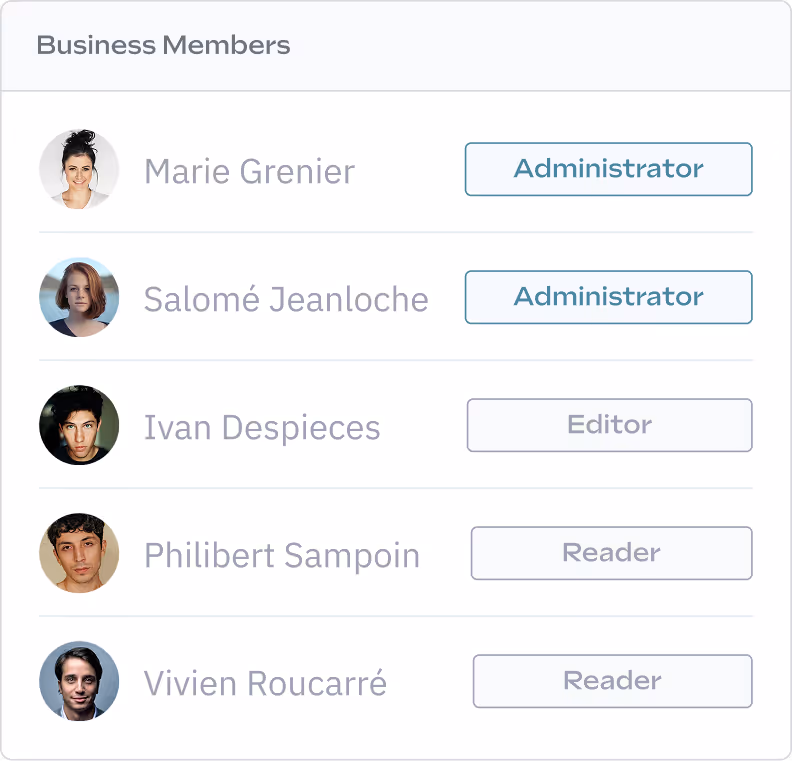 List of business members with roles: Marie Grenier and Salomé Jeanloche as Administrators; Ivan Despieces as Editor; Philibert Sampoin and Vivien Roucarré as Readers.