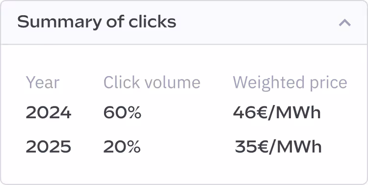A screen shot of a cell phone with the time and date of the phone.