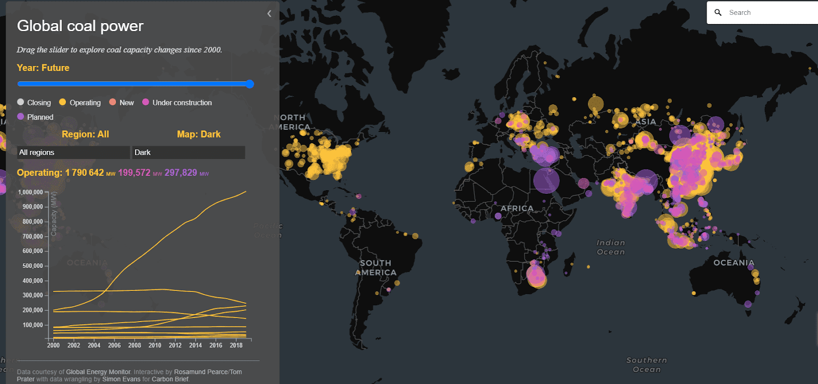map carbon brief charbon