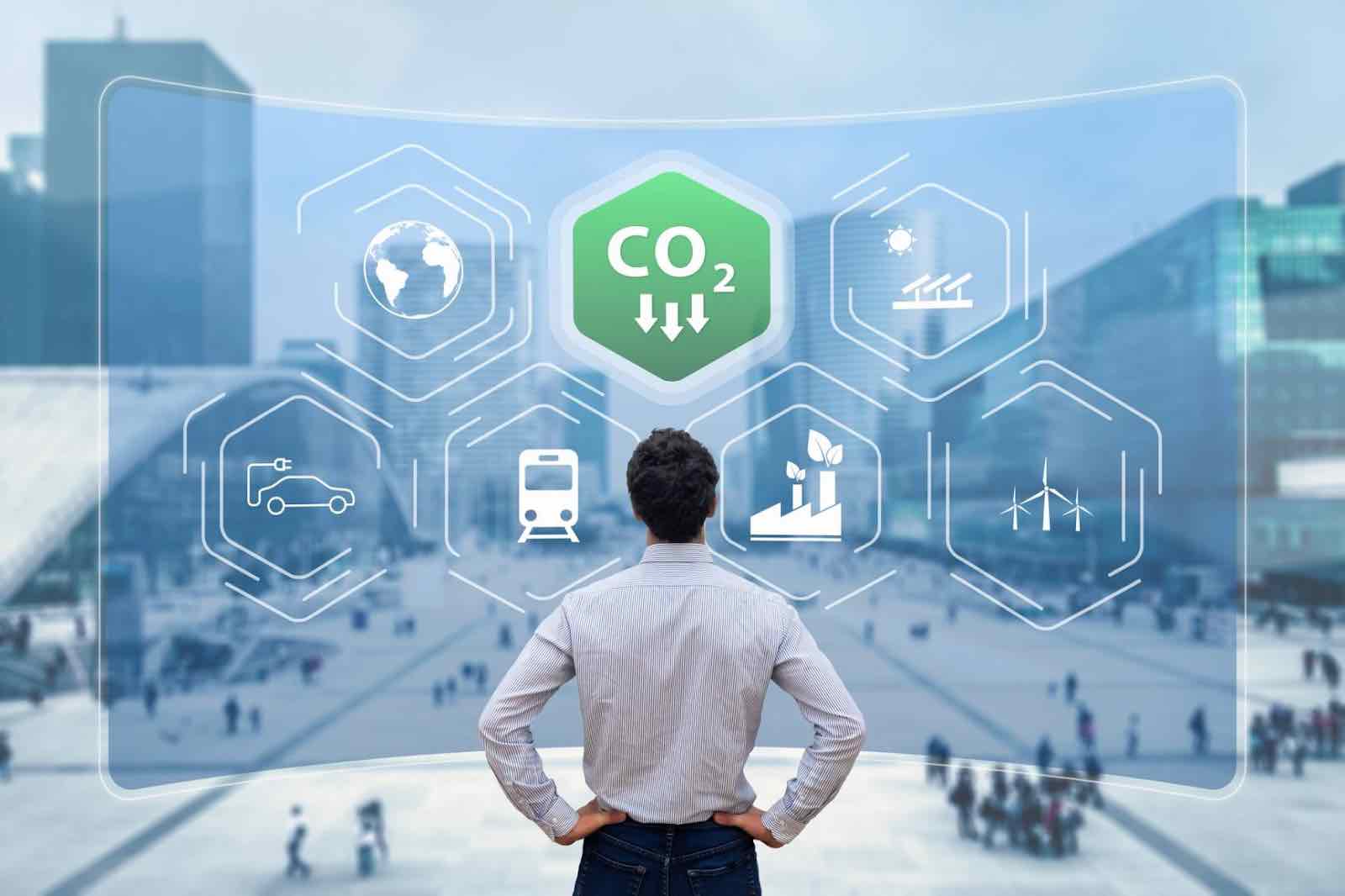CO2