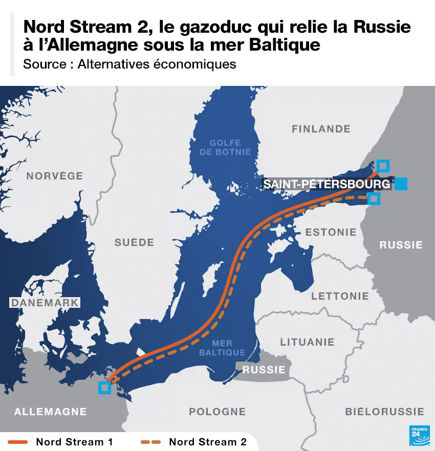 Tracé de Nord Stream et Nord Stream 2 - Source : Alternatives Économiques / France 24