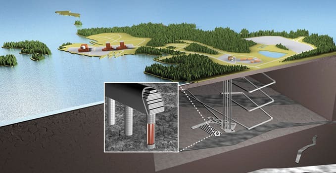 Plan du site de stockage des combustibles nucléaire usés