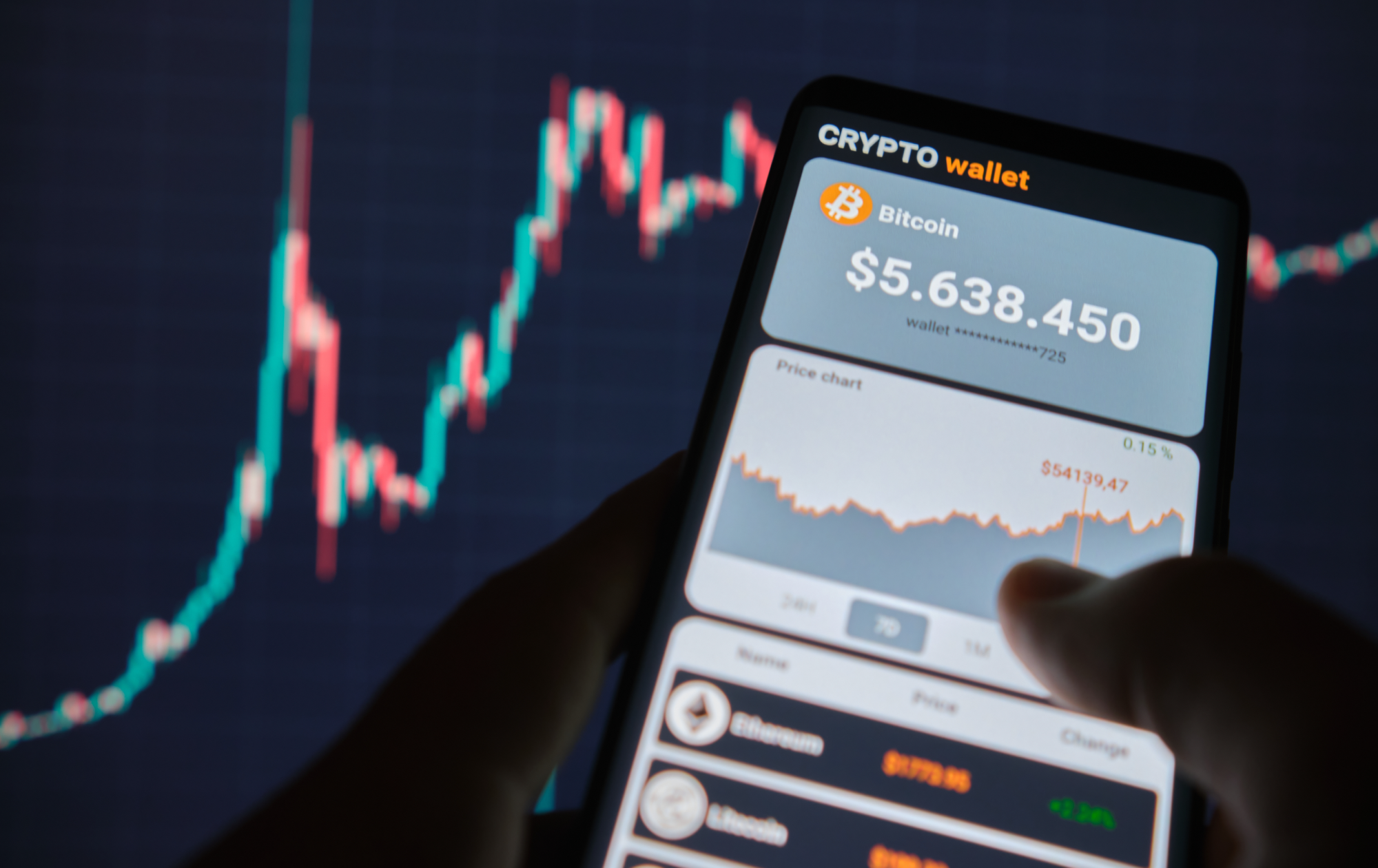 Smartphone displaying a crypto wallet app with Bitcoin balance and price chart, illustrating cryptocurrency investing and market trends