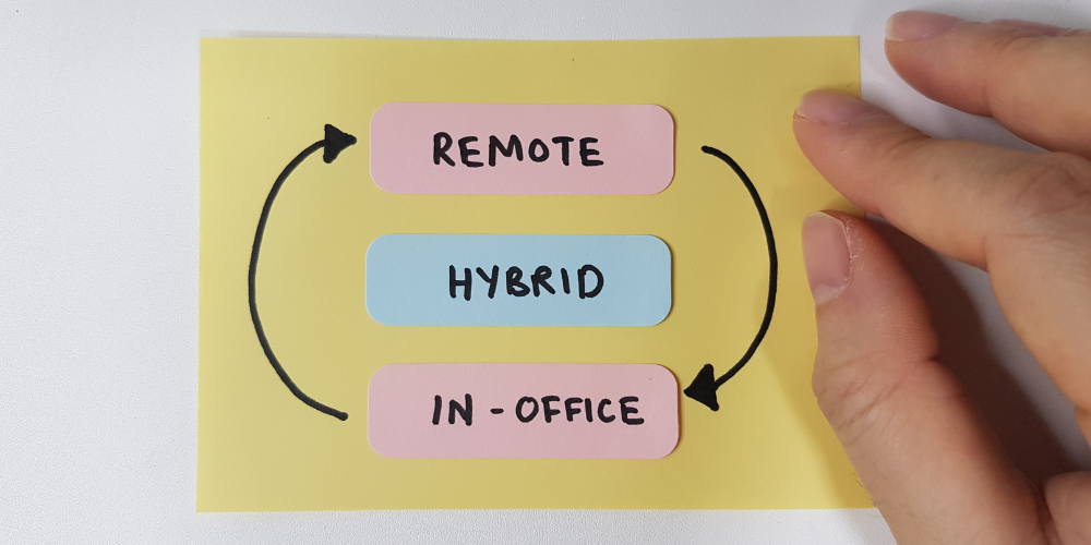 Hand holding a sticky note with a workflow diagram showing 'REMOTE', 'HYBRID', and 'IN-OFFICE' work models linked in a cycle, depicting the modern continuum of workplace settings.