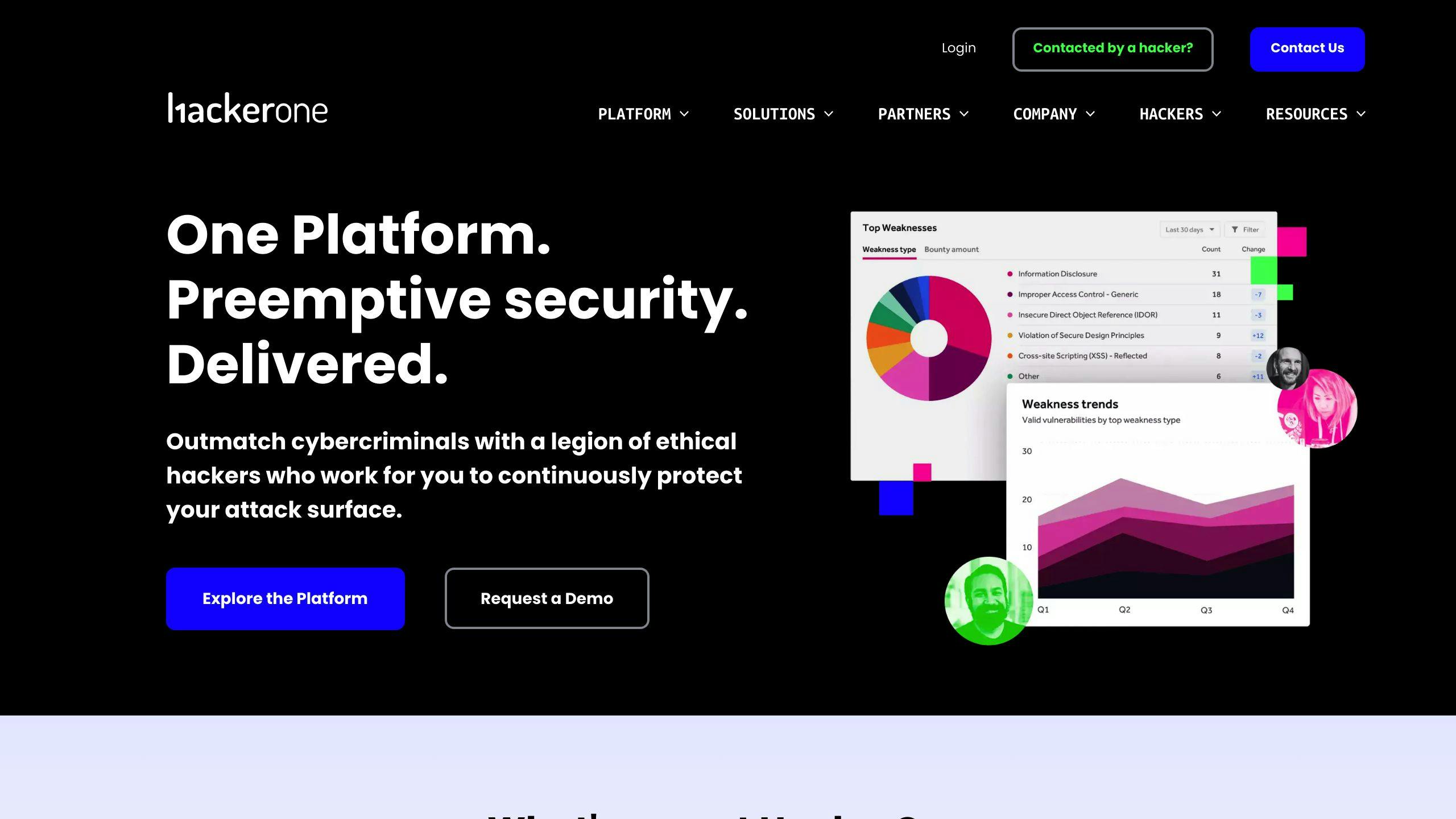 HackerOne