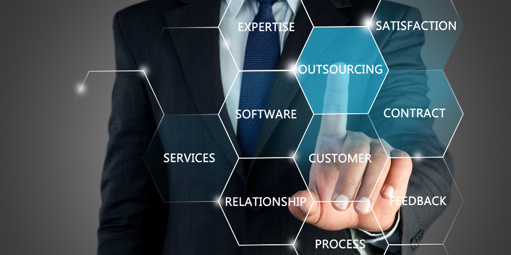 The image is a wide banner featuring a man in a business suit touching a transparent digital interface with various business-related terms displayed, including "EXPERTISE," "SATISFACTION," "OUTSOURCING," "CONTRACT," "CUSTOMER," "FEEDBACK," "PROCESS," "RELATIONSHIP," "SERVICES," and "SOFTWARE." The image is likely meant to convey concepts of business management and customer relations.
