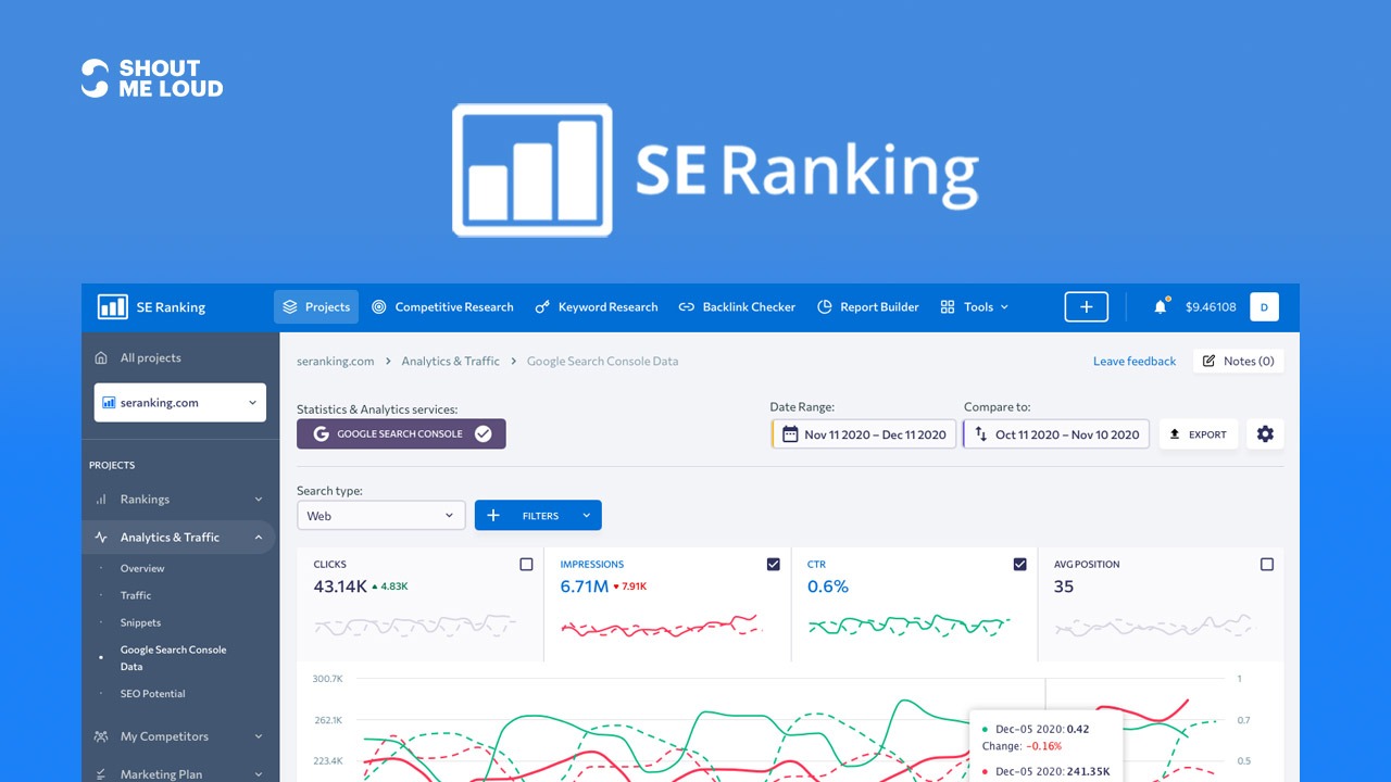 SE Ranking Review - Features, Pricing & Pros, Cons (2024)