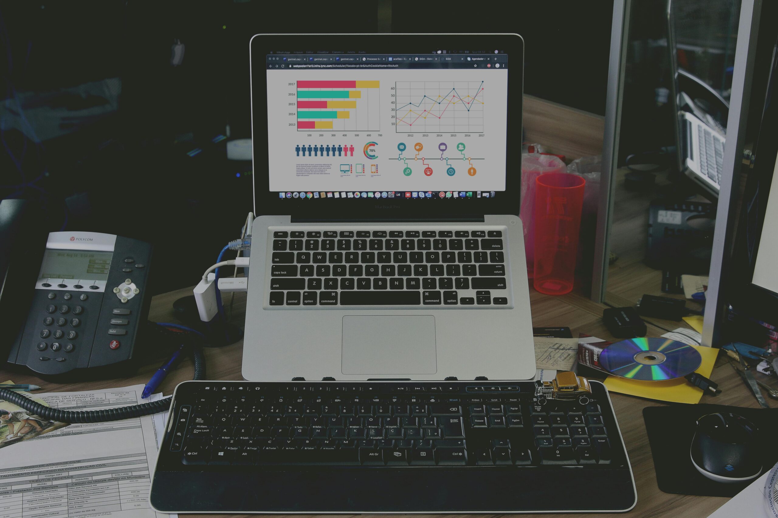 A busy office workspace with a laptop showing colorful graphs on the screen, a desktop keyboard in the foreground, and various office items like a phone, papers, and CD on the desk.
