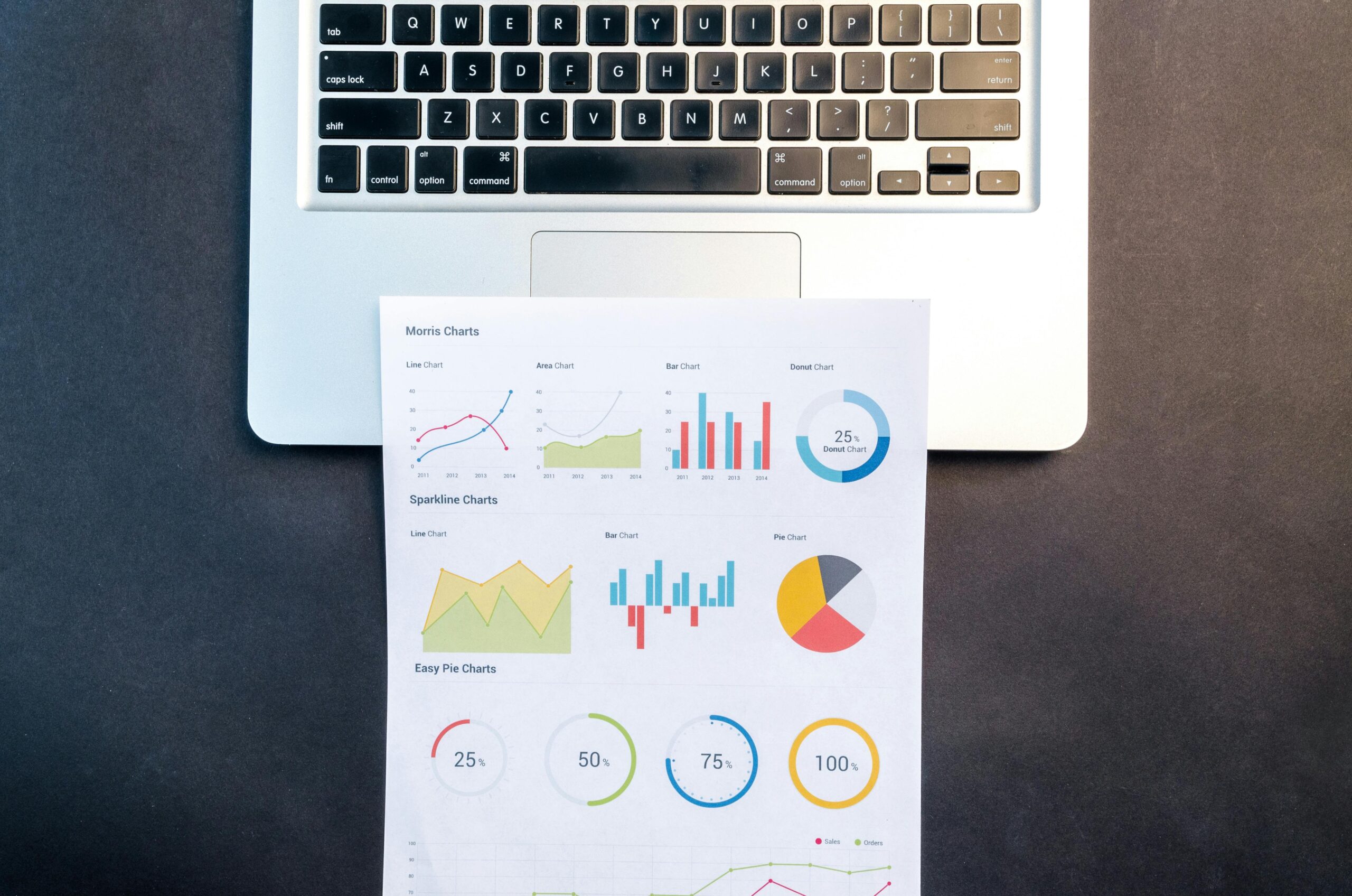 Chart reports on a desk with a laptop.