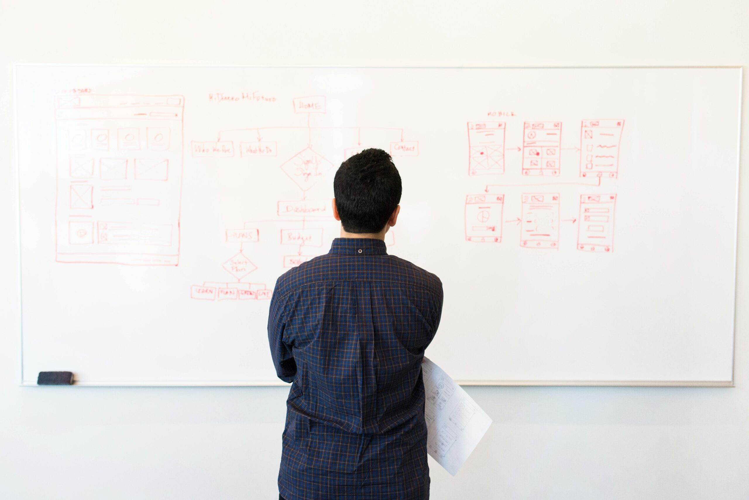 Man analyzing a whiteboard with strategic plans.