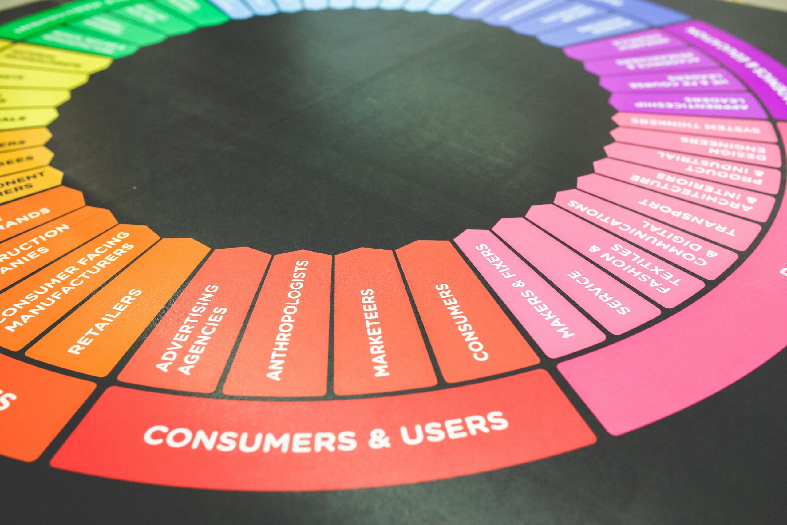 Colorful diagram showcasing different market segments, illustrating the impact of hiring a graphic designer.