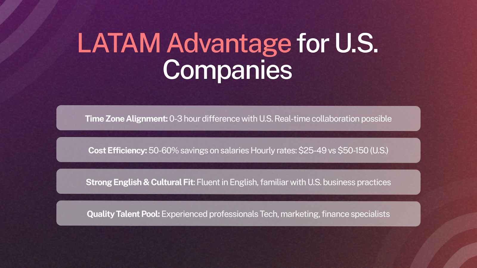 Infographic with gradient background and circular patterns highlighting benefits of hiring LATAM professionals: time zone alignment (0–3 hour difference), salary savings (50–60%), strong English and cultural fit, and access to experienced talent in tech, marketing, and finance. Floowi branding included.