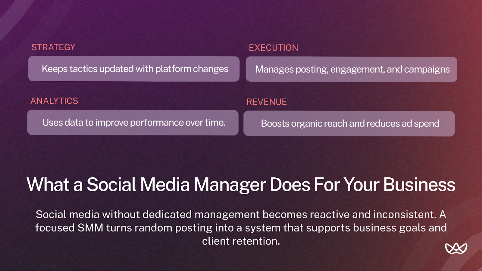 Remote social media manager for hire showing strategy, execution, analytics, and revenue impact