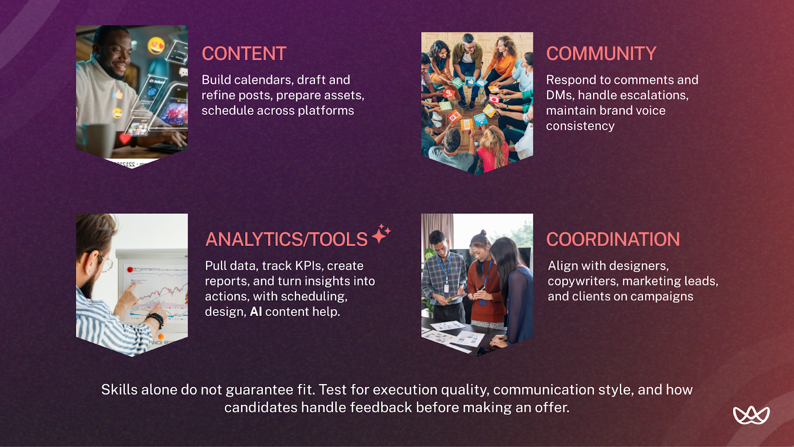 Remote social media manager for hire visualizing key responsibilities: content planning and scheduling, community management, performance analytics and tools, and coordination with designers, marketers, and clients across campaigns Select 72 more words to run Humanizer.