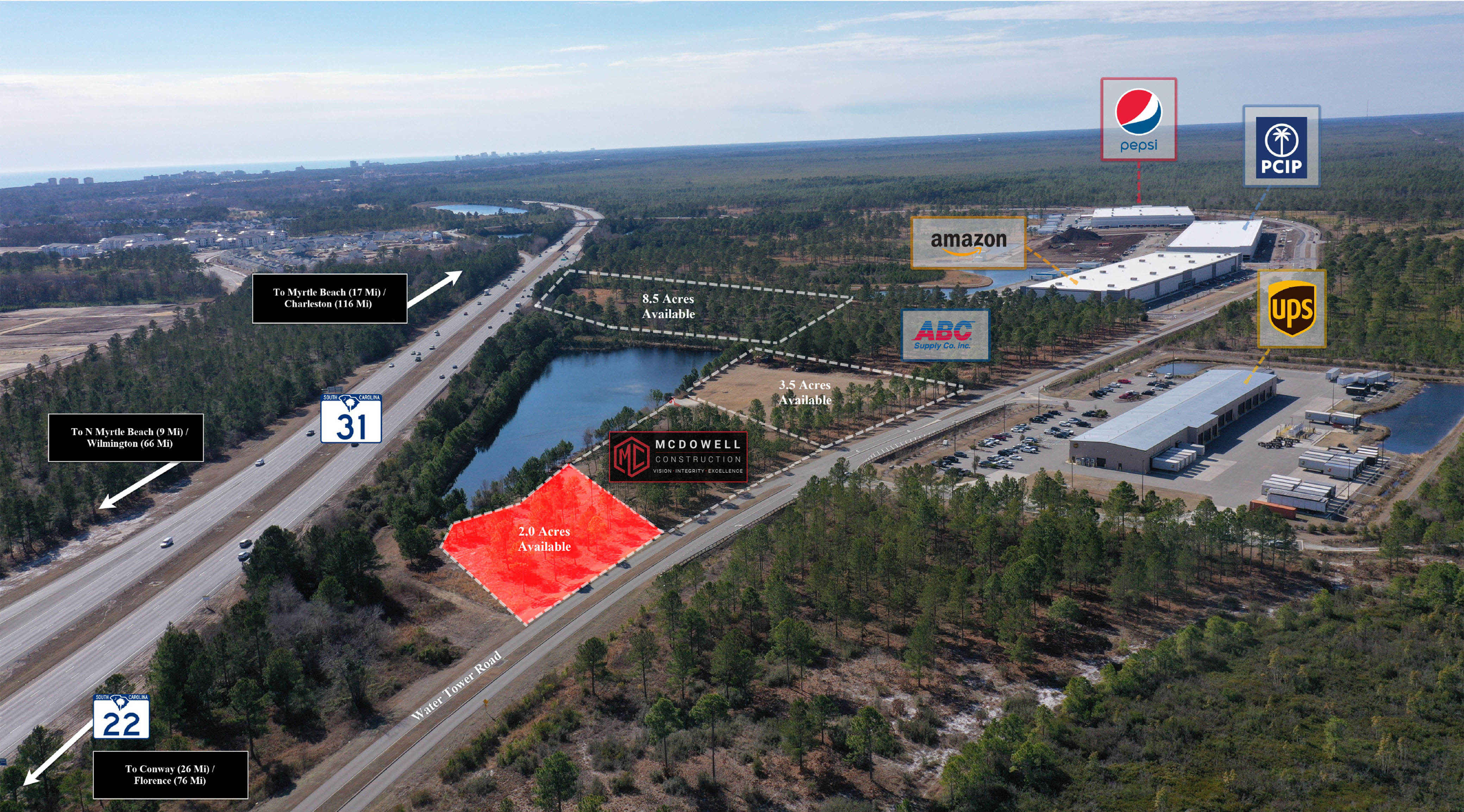 Aerial view highlighting the 2.0-acre McDowell Corporate Center development parcel in red along Water Tower Road near SC-31.