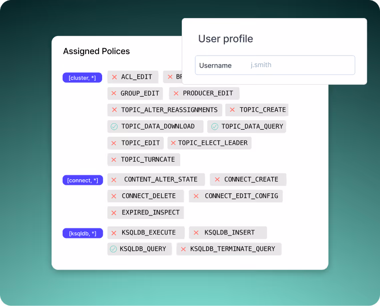 User profile with username j.smith and assigned policies showing allowed and denied Kafka permissions.
