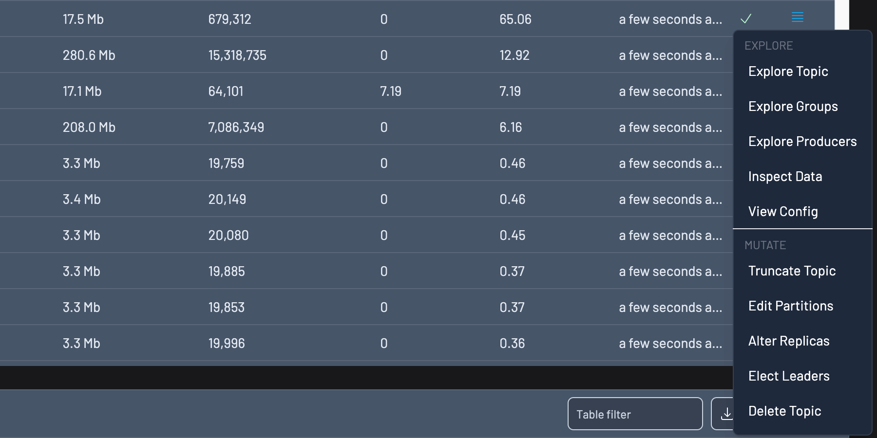 Kpow Topic Leader Election UI
