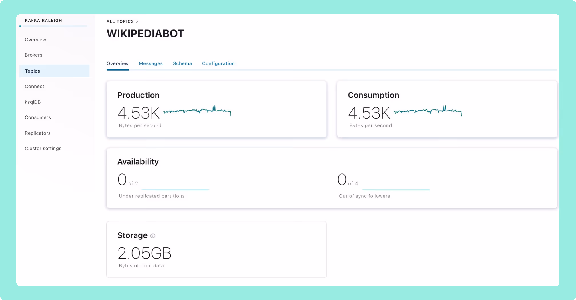 Confluent Control Center
