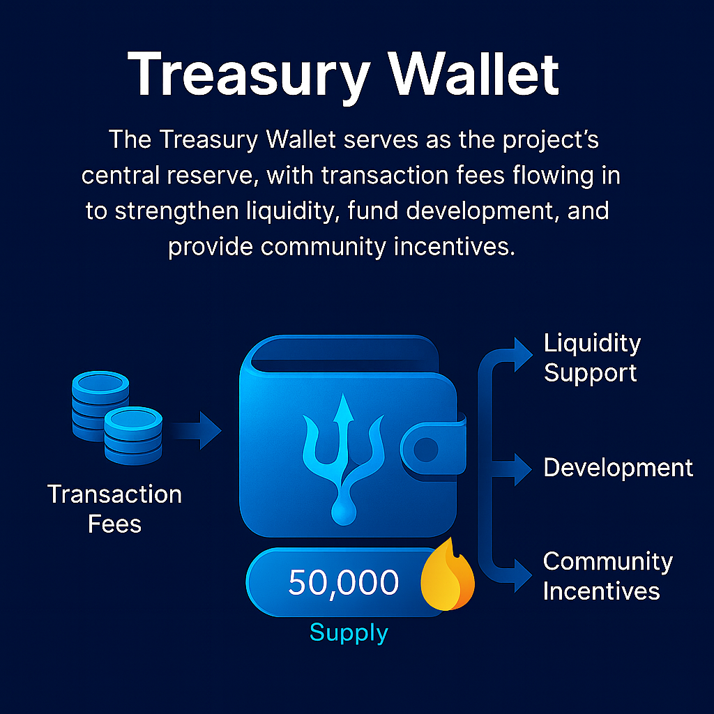 [interface] image of server management dashboard on a mobile device (for an ai cybersecurity company)