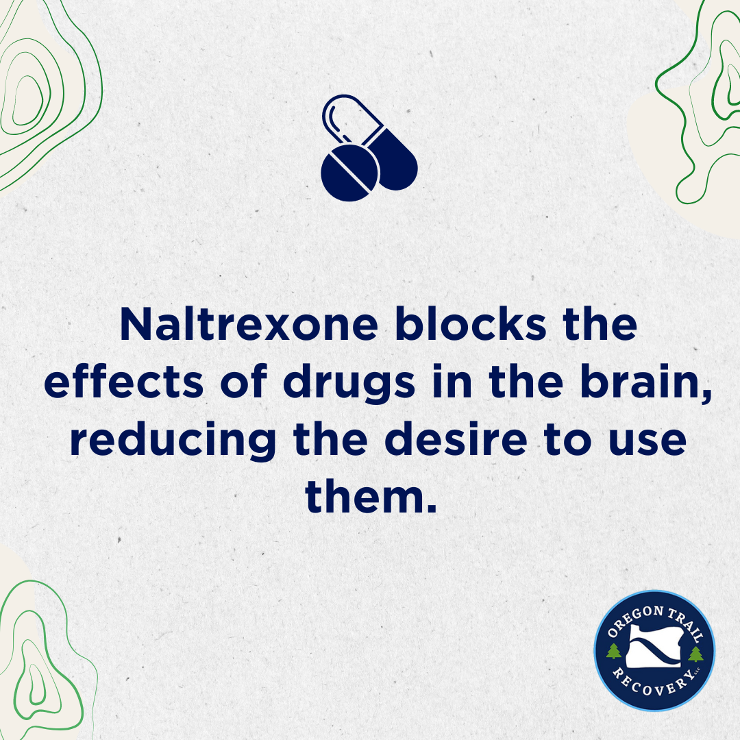 what is Naltrexone