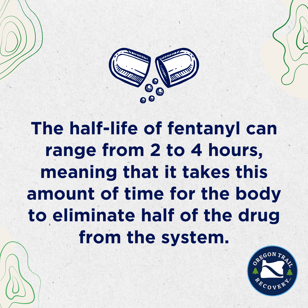 drug inpatient rehab