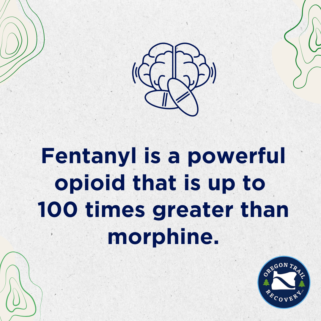 what is the purpose of fentanyl
