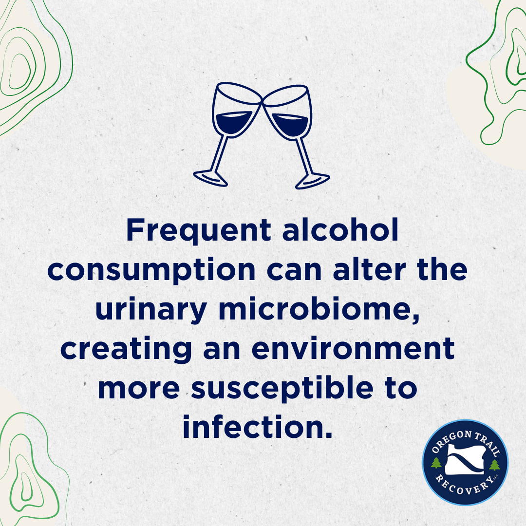 long-term effects of alcohol on the bladder